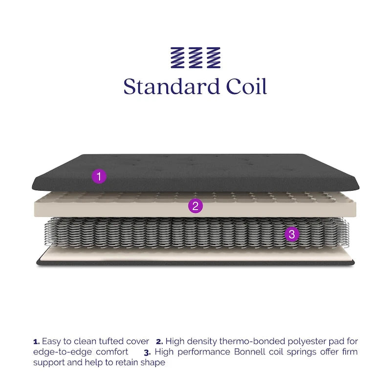 Matelas de futon à ressorts Bonnell de 6 pouces