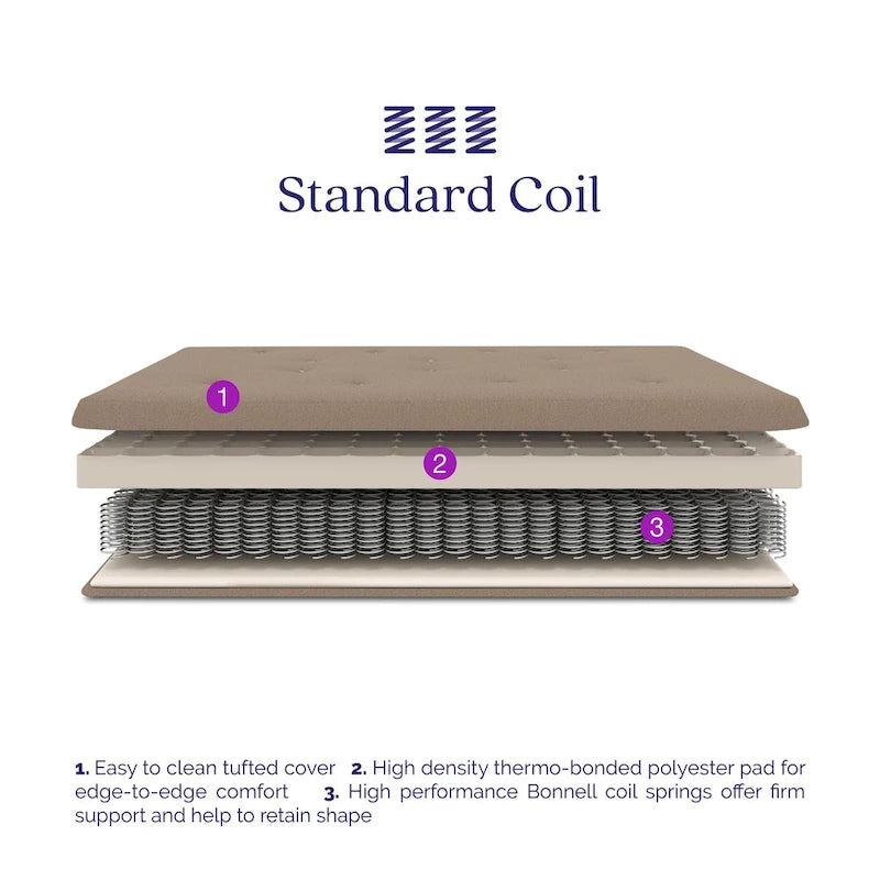 Matelas de futon à ressorts Bonnell de 6 pouces