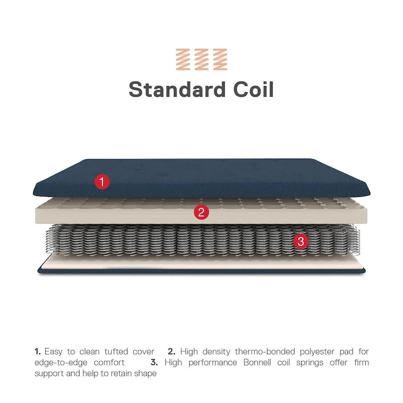 Matelas de futon à ressorts Bonnell de 6 pouces